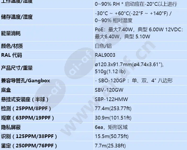 qnv-6032r_s_cn-04.webp