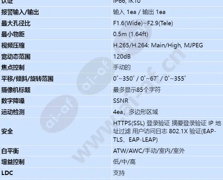 qnv-6072r1_s_cn-01.webp