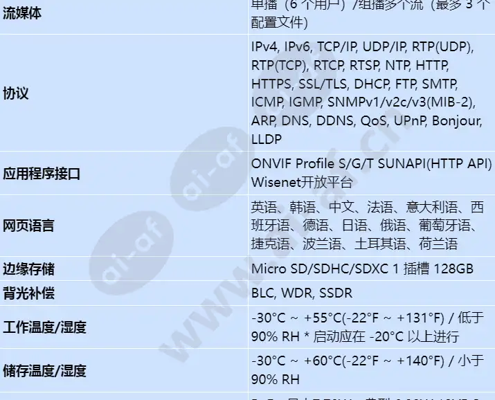 qnv-6072r1_s_cn-03.webp