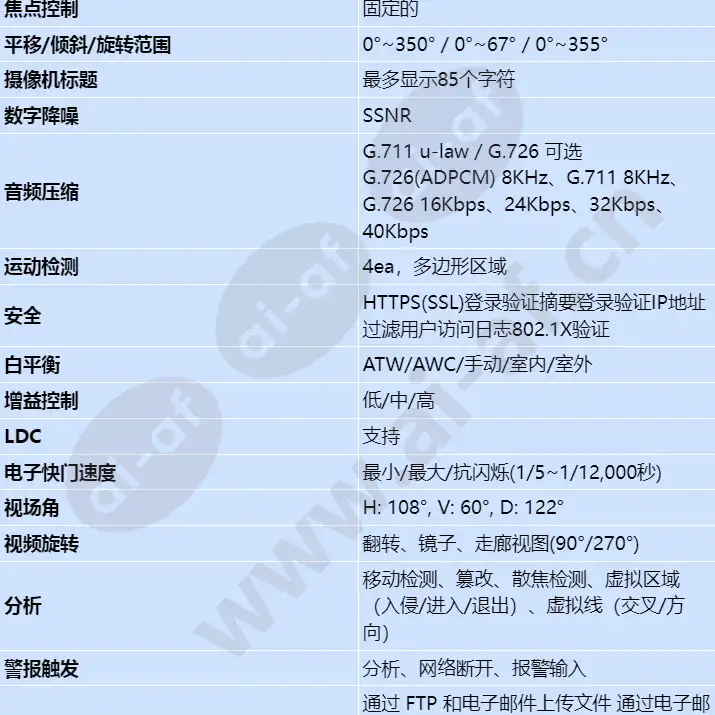 qnv-7012r_s_cn-01.webp