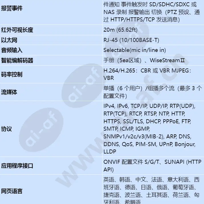 qnv-7012r_s_cn-02.webp