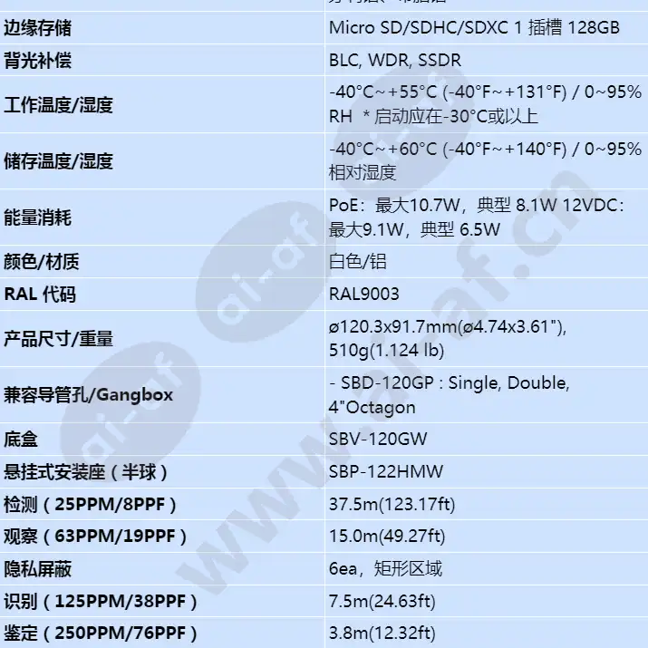qnv-7012r_s_cn-03.webp