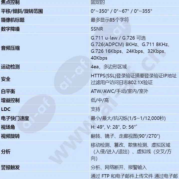 qnv-7032r_s_cn-01.webp