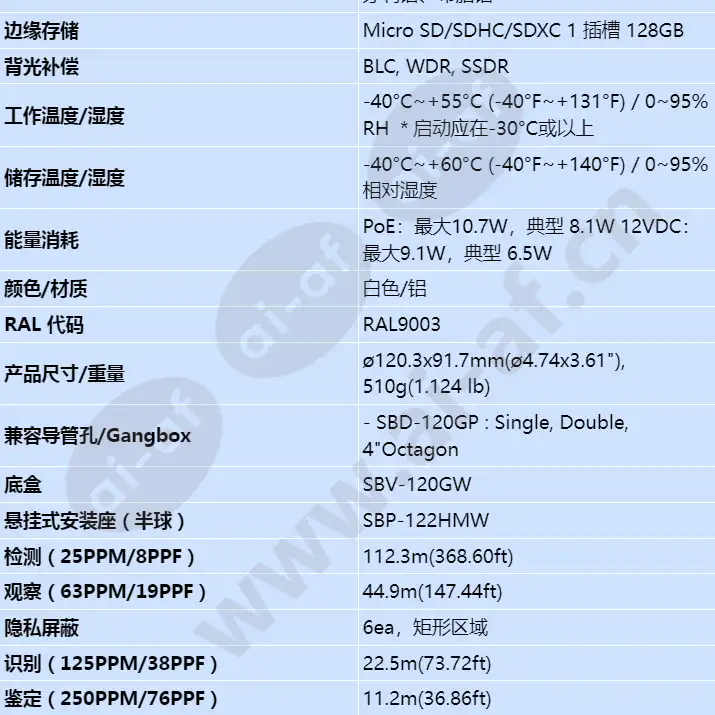 qnv-7032r_s_cn-03.webp