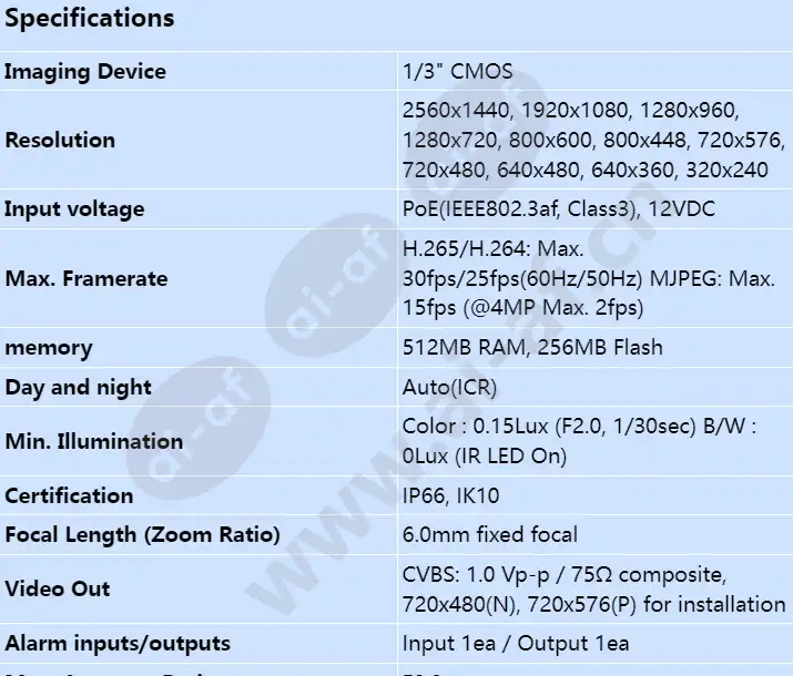 qnv-7032r_s_en-00.webp