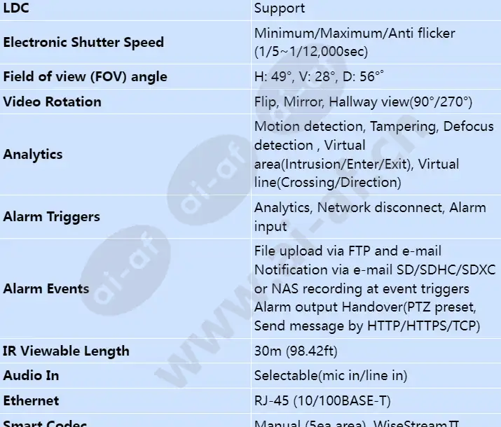 qnv-7032r_s_en-02.webp