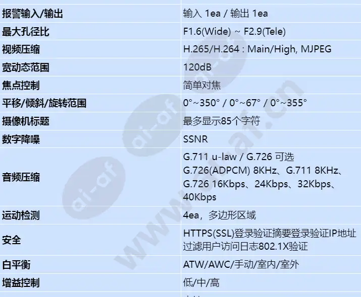 qnv-7082r_s_cn-01.webp
