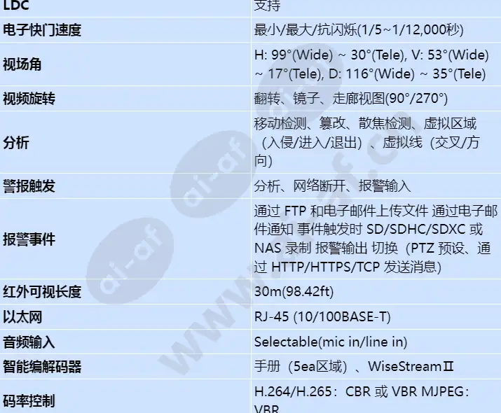 qnv-7082r_s_cn-02.webp