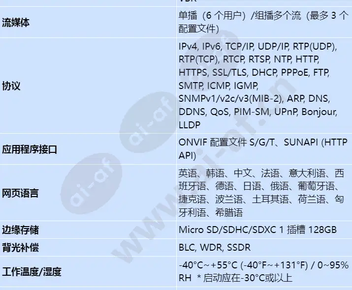 qnv-7082r_s_cn-03.webp