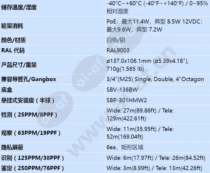 qnv-7082r_s_cn-04.webp