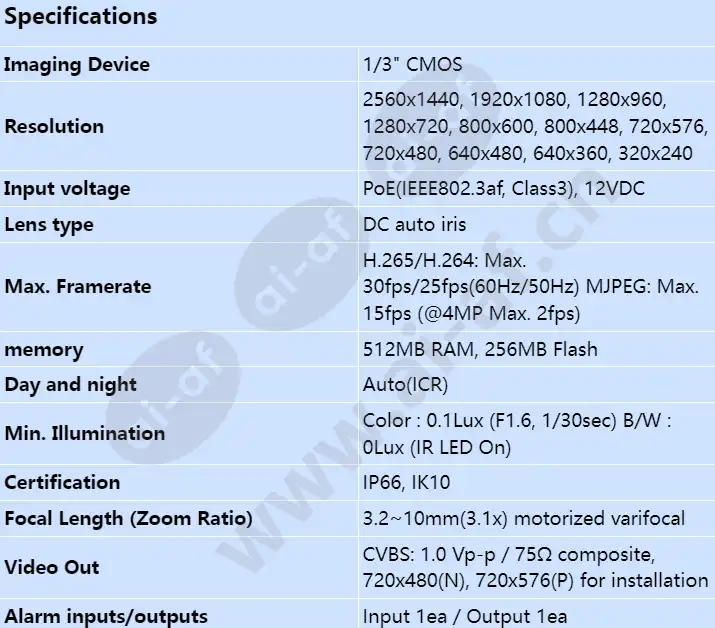 qnv-7082r_s_en-00.webp