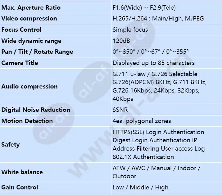 qnv-7082r_s_en-01.webp