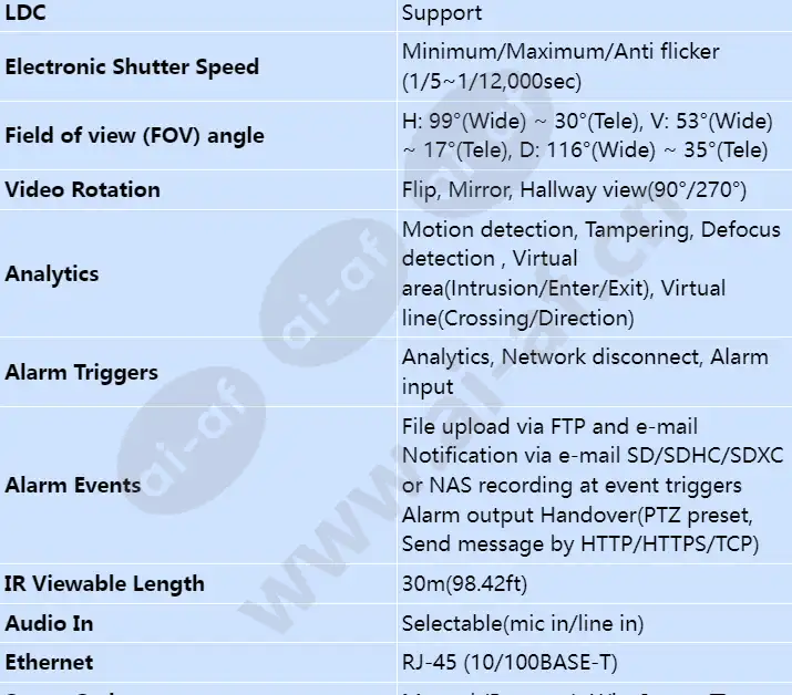 qnv-7082r_s_en-02.webp