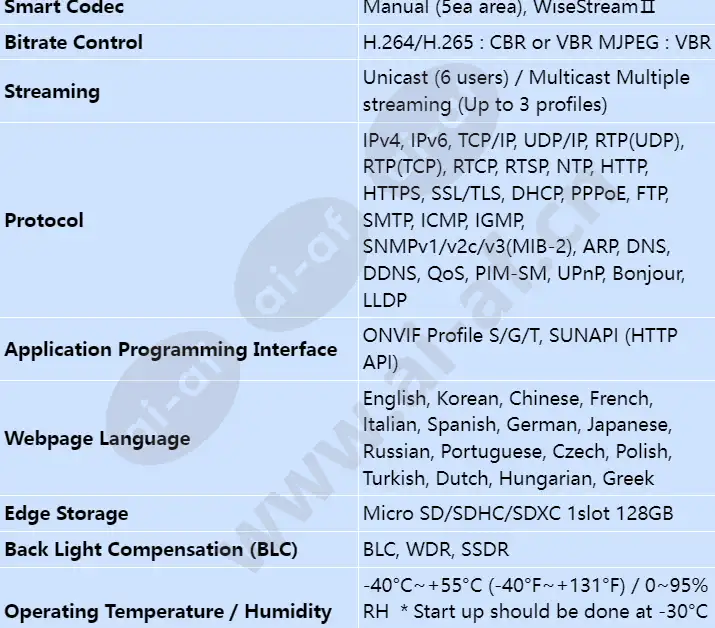 qnv-7082r_s_en-03.webp