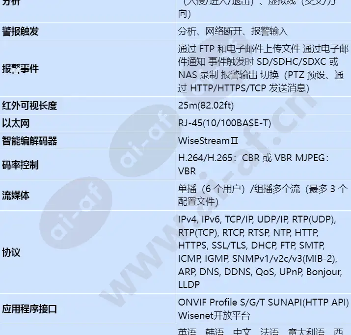 qnv-8020r_s_cn-02.webp
