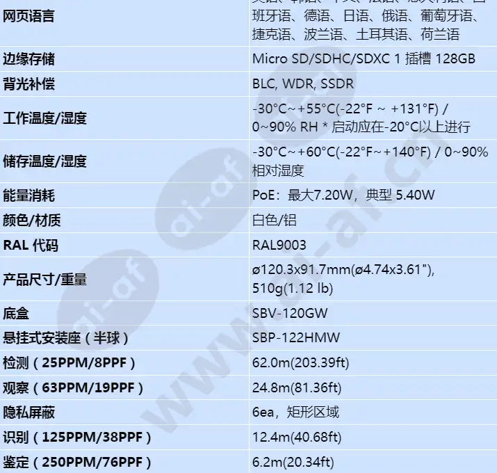 qnv-8020r_s_cn-03.webp
