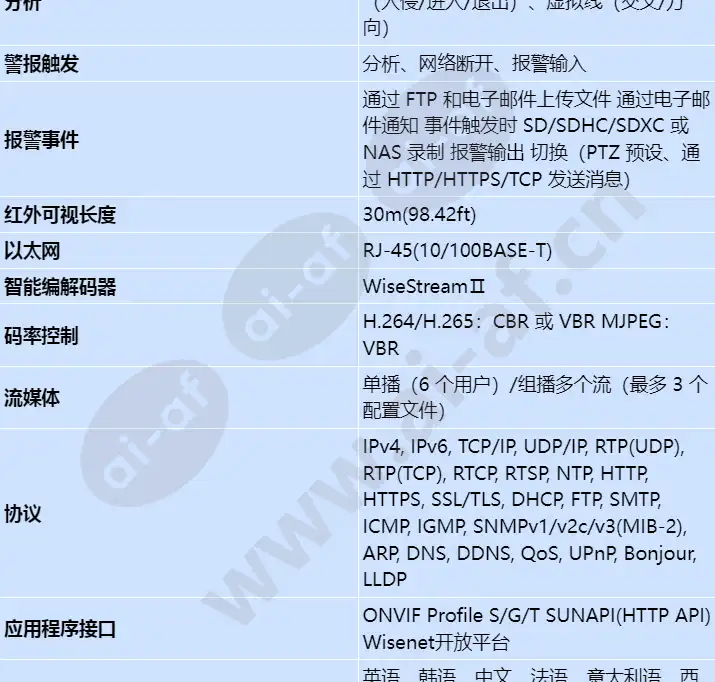 qnv-8030r_s_cn-02.webp