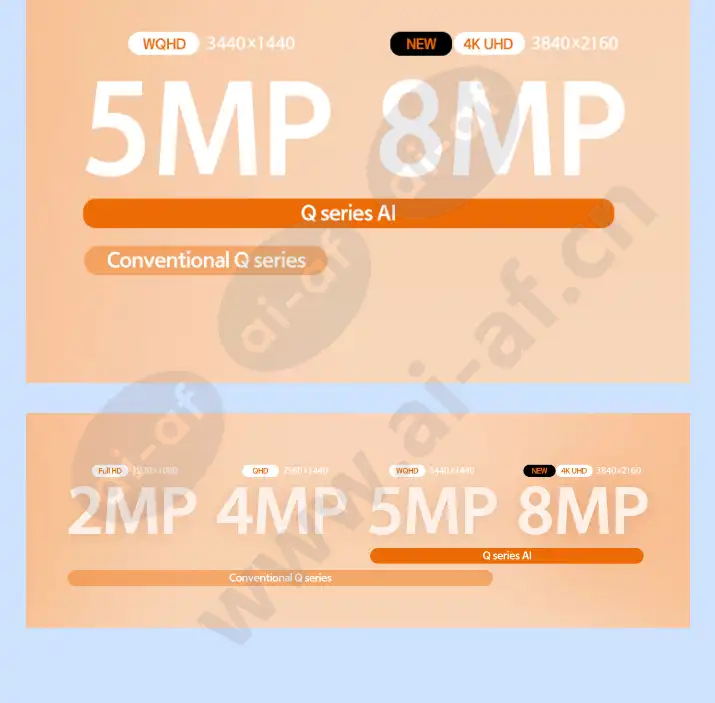 qnv-c8011r_f_cn-03.webp