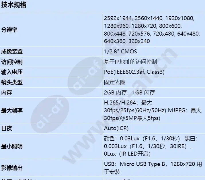 qnv-c8011r_s_cn-00.webp