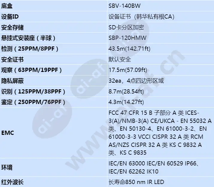 qnv-c8011r_s_cn-05.webp