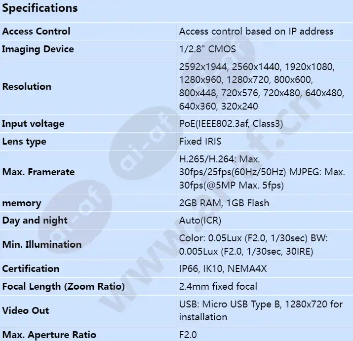 qnv-c8012_s_en-00.webp