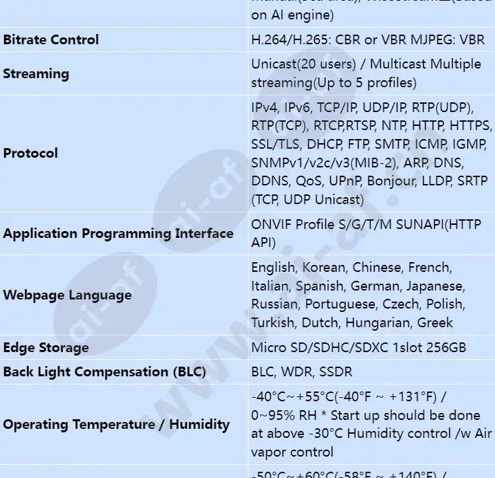 qnv-c8012_s_en-03.webp