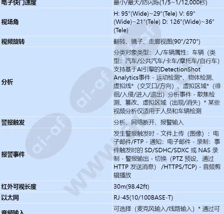 qnv-c8083r_s_cn-02.webp