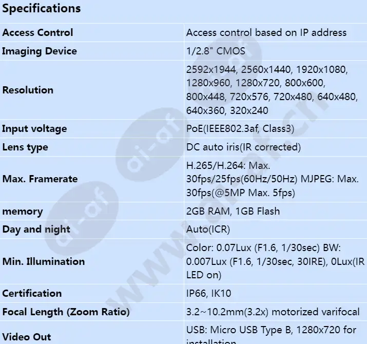 qnv-c8083r_s_en-00.webp