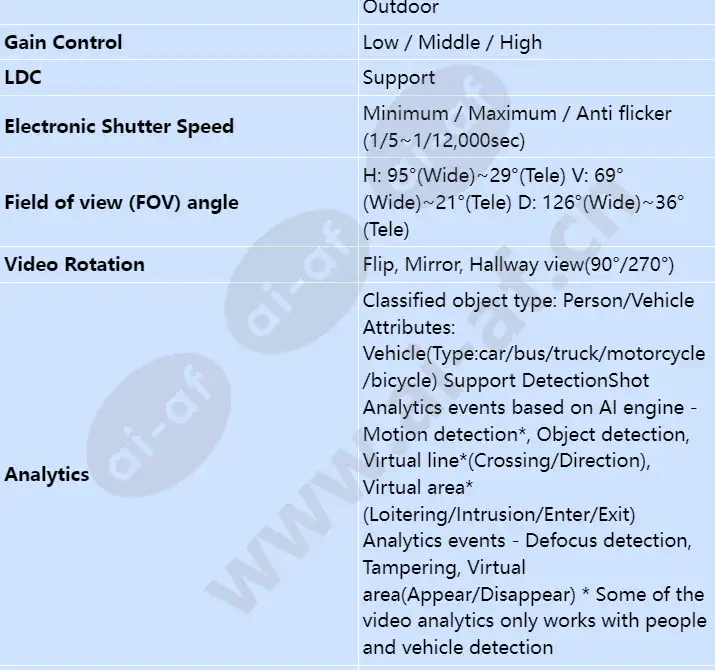 qnv-c8083r_s_en-02.webp