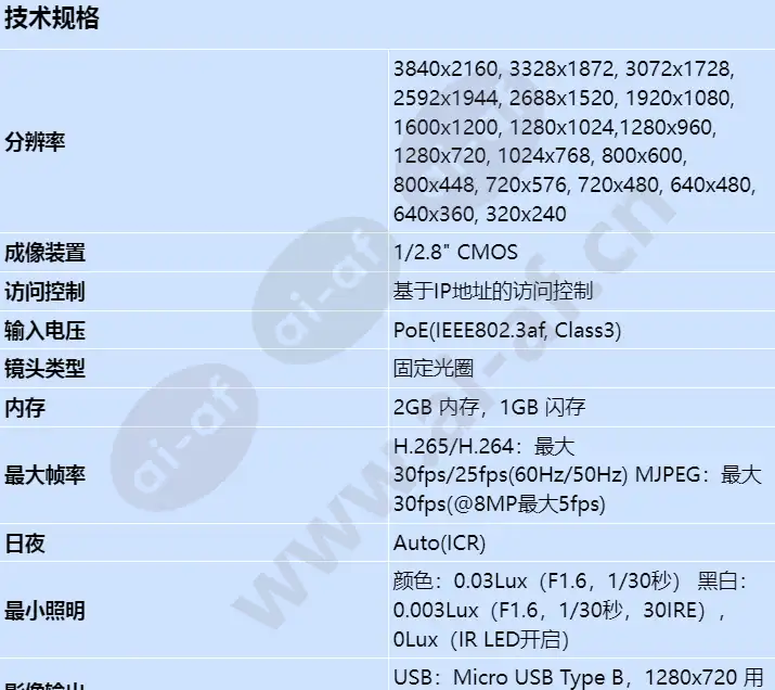 qnv-c9011r_s_cn-00.webp