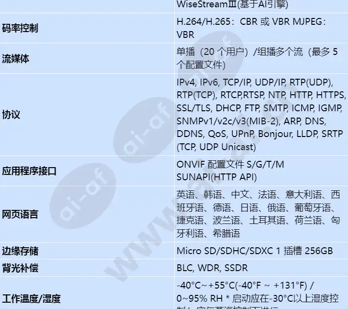 qnv-c9011r_s_cn-03.webp