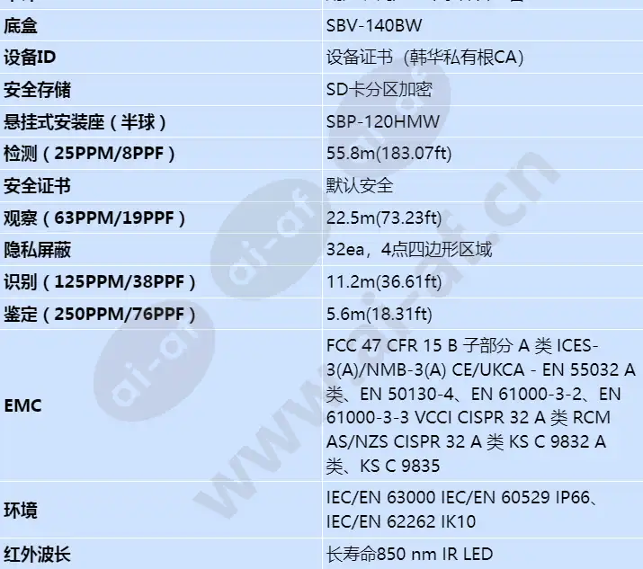 qnv-c9011r_s_cn-05.webp