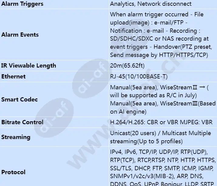 qnv-c9011r_s_en-03.webp