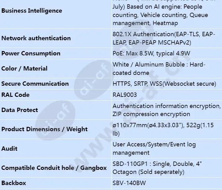 qnv-c9011r_s_en-05.webp