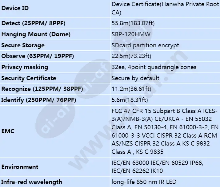 qnv-c9011r_s_en-06.webp