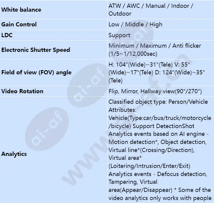 qnv-c9083r_s_en-02.webp