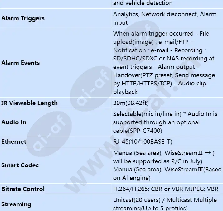 qnv-c9083r_s_en-03.webp