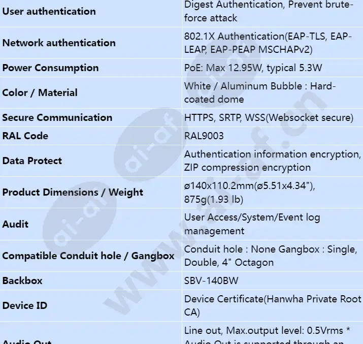 qnv-c9083r_s_en-05.webp