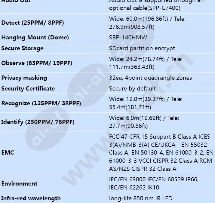 qnv-c9083r_s_en-06.webp