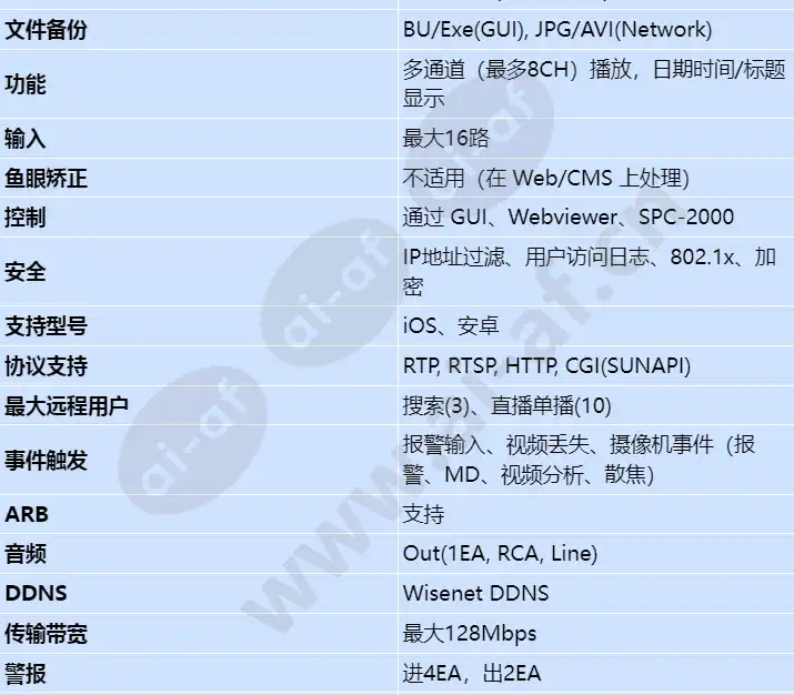 qrn-1610s_s_cn-01.webp
