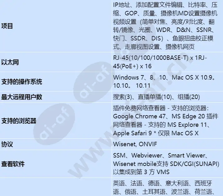 qrn-1610s_s_cn-02.webp