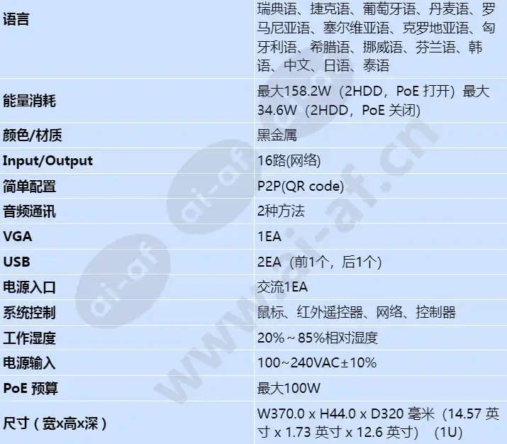 qrn-1610s_s_cn-03.webp