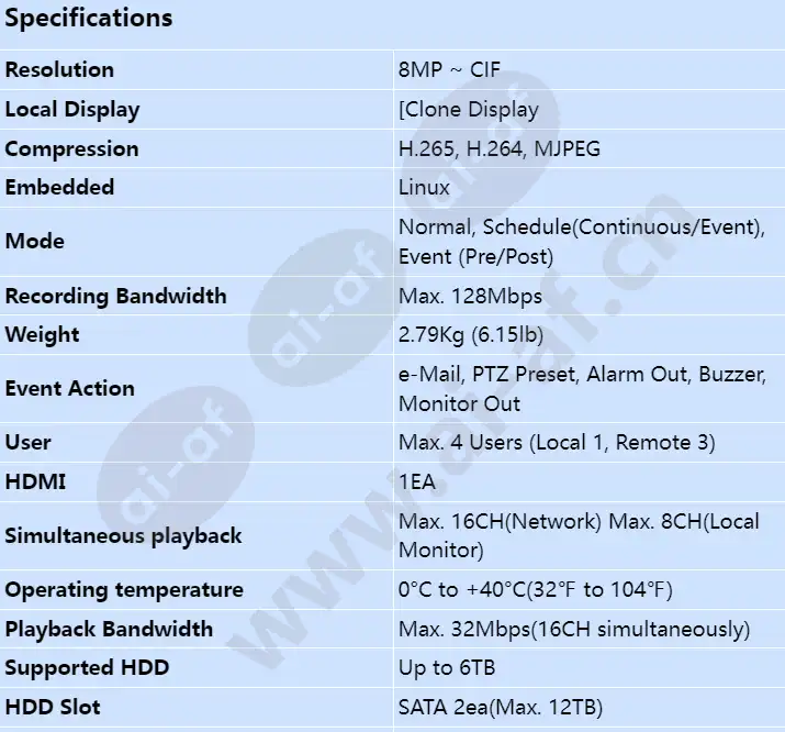 qrn-1610s_s_en-00.webp