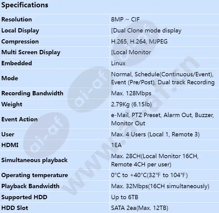 qrn-1620s_s_en-00.webp
