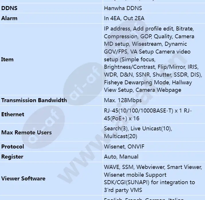 qrn-1620s_s_en-02.webp