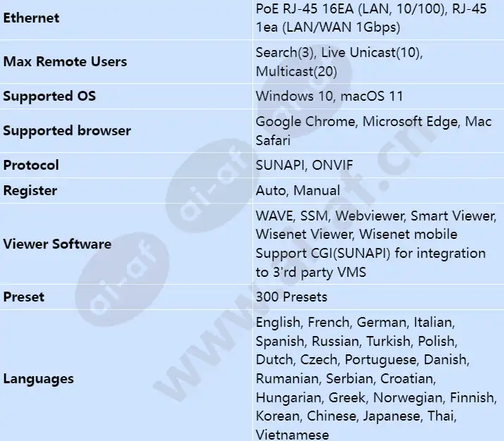 qrn-1630s_s_en-03.webp