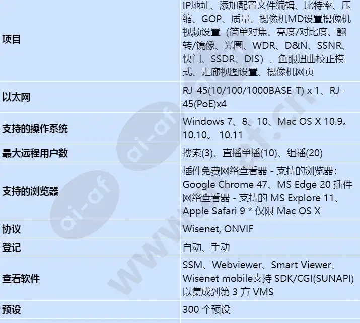 qrn-410s_s_cn-02.webp