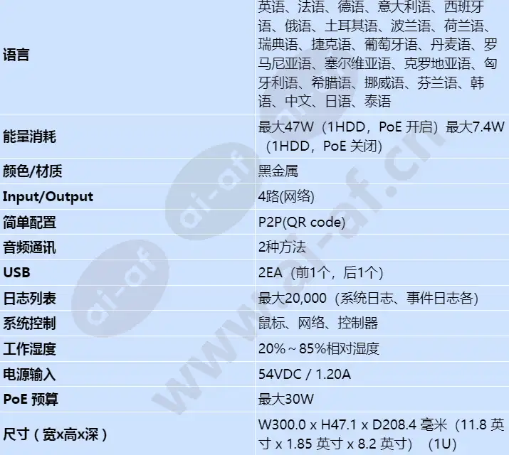 qrn-410s_s_cn-03.webp