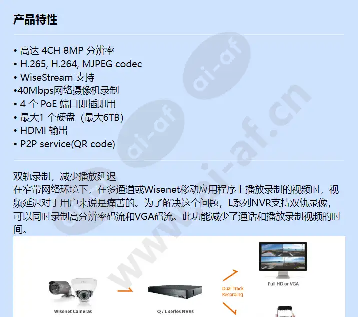 qrn-420s_f_cn-00.webp