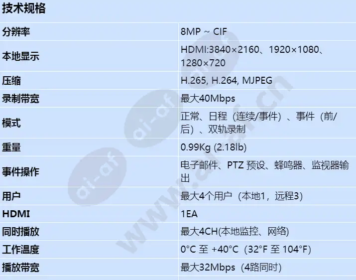 qrn-420s_s_cn-00.webp